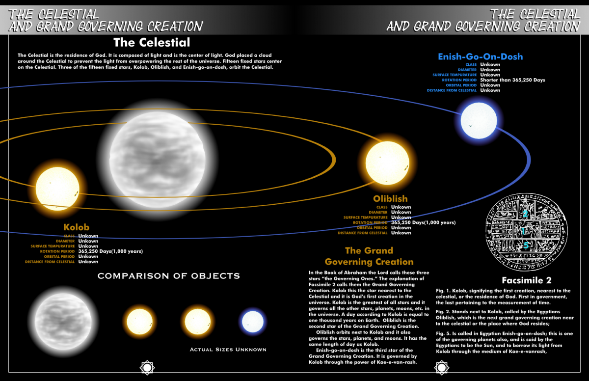 lds-mormon-church-no-you-won-t-get-your-own-planet-when-you-die