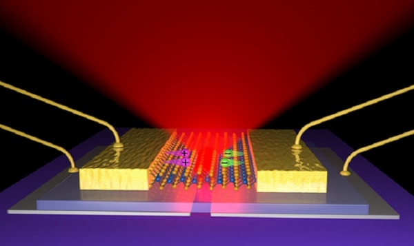 LED 3 atoms