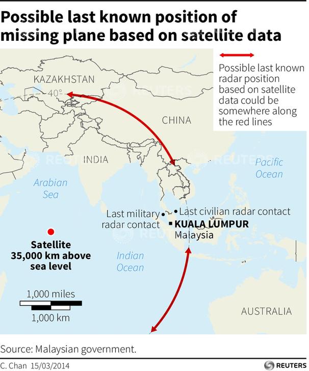 Missing Malaysia Airlines Flight MH370 Investigators Fly Identical