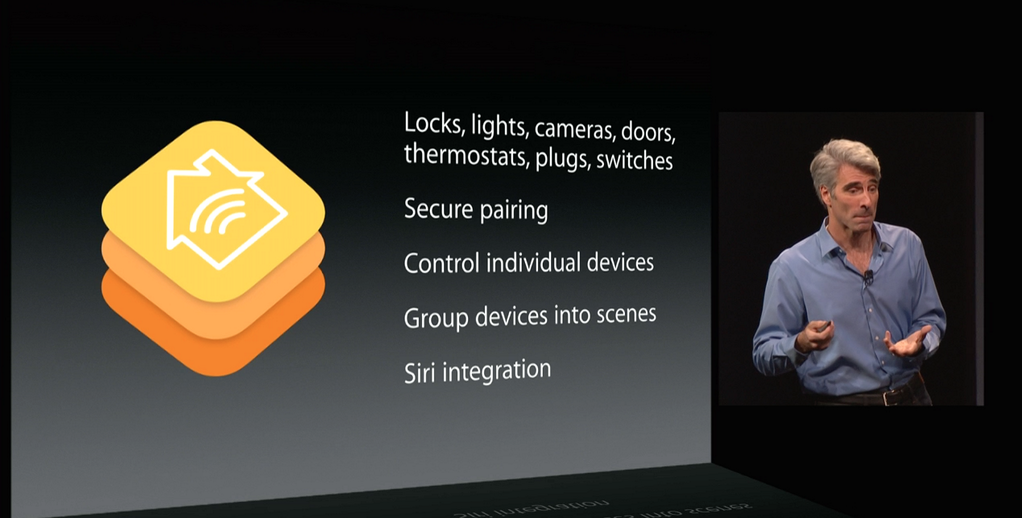 http://d.ibtimes.co.uk/en/full/1381736/apple-homekit-launches-ios-8.png?w=660&h=335&l=50&t=40