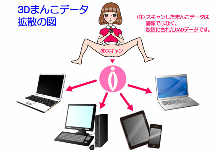 D Vagina Japanese Woman Arrested For Distributing D Printer File Of Her Genitals