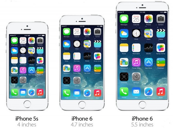 Tech Talk: How Apple Learned to Stop Worrying and Love the Big Screen