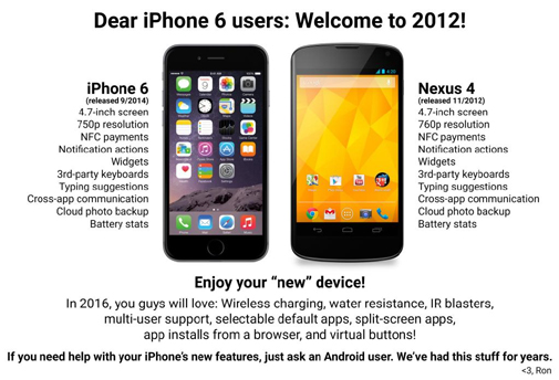 iPhone6 vs Nexus4