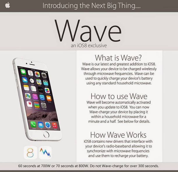 download the new for apple Waves Complete 14 (09.08.23)