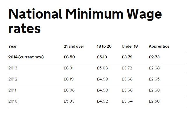 liberal-democrat-conference-apprenticeship-1-wage-boost-may-cost