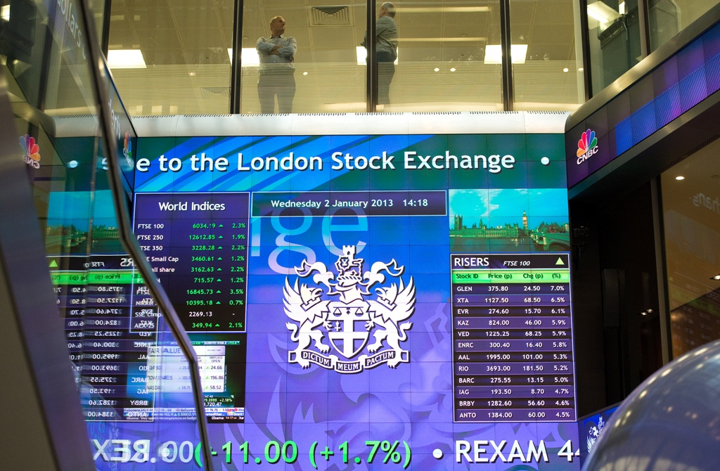 FTSE Moves: London market struggles for direction as factory output cools