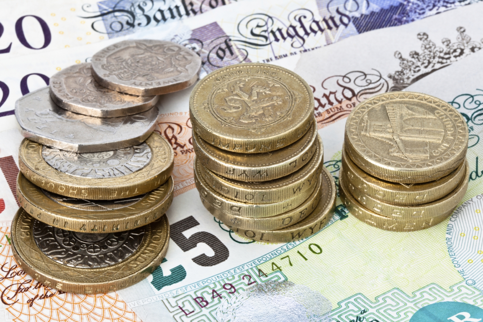 should-i-sell-euros-for-pounds-now-pound-sterling-forecast