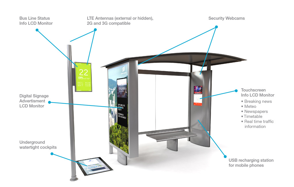 Ericsson's vision of a connected bus stop