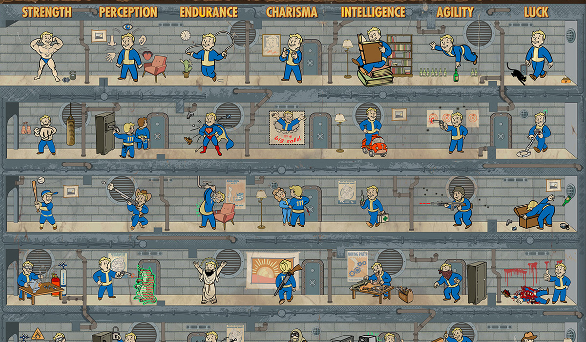 Fallout 4 You're SPECIAL book exploit grants infinite stats for PS4