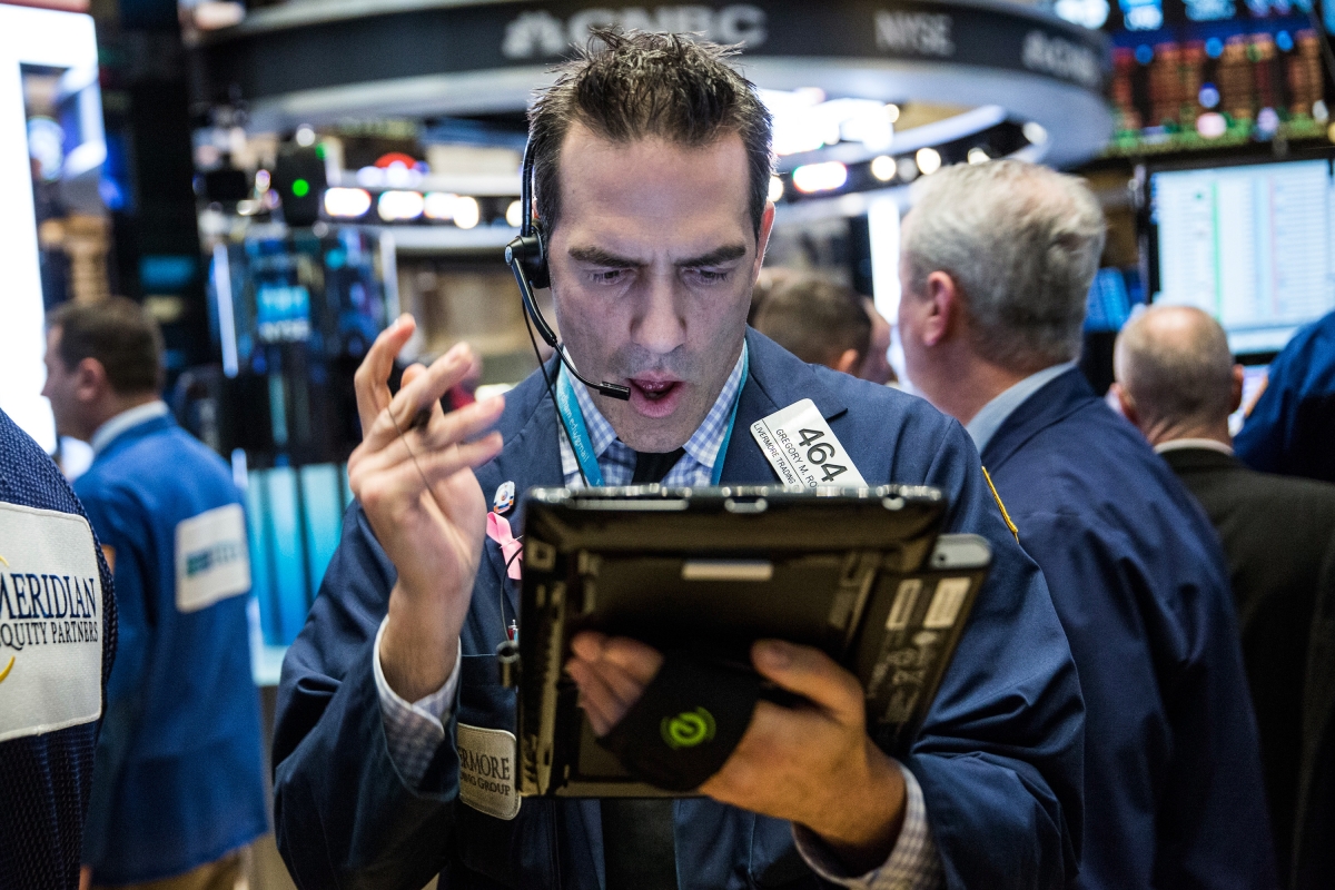 US markets US markets