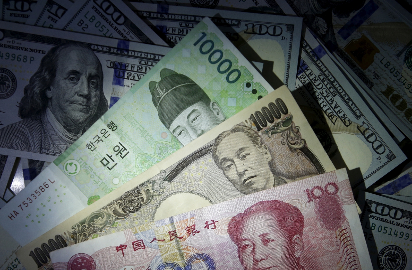 Бонусы форекс юань
