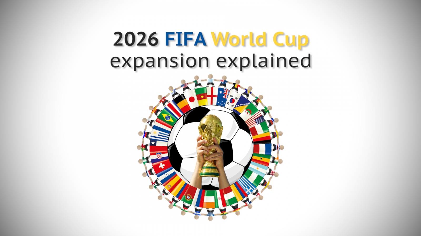 Fifa World Cup 2026 fasrville
