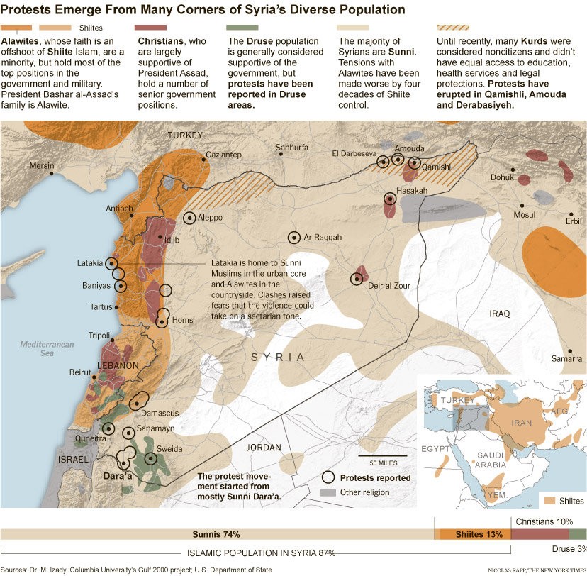 Mapping The Syrian Protests: Popular Uprising Or Sectarian Conflict?