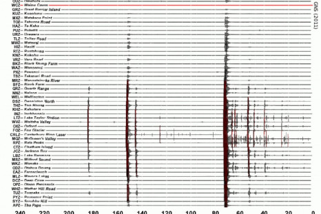 Handout photo of a seismograph drum reading