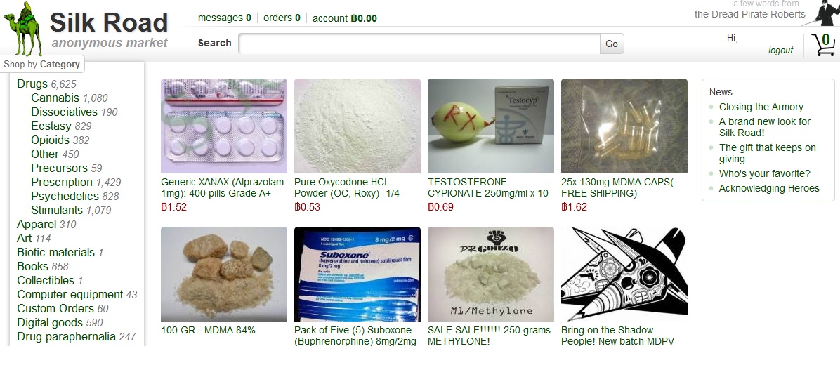 Cheap Darknet Websites Dor Drugs