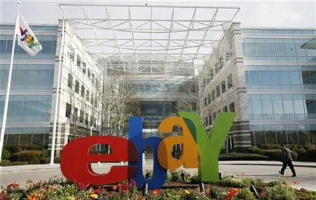 eBay Inc.