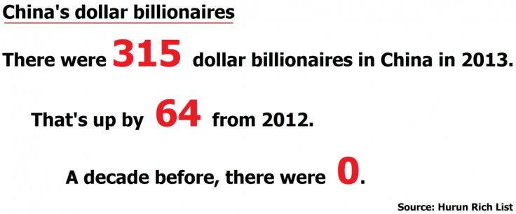 China's dollar billionaires
