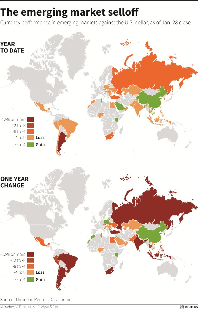 Emerging Markets Turbulence May Signal 'Sudden Stop' Says Morgan ...