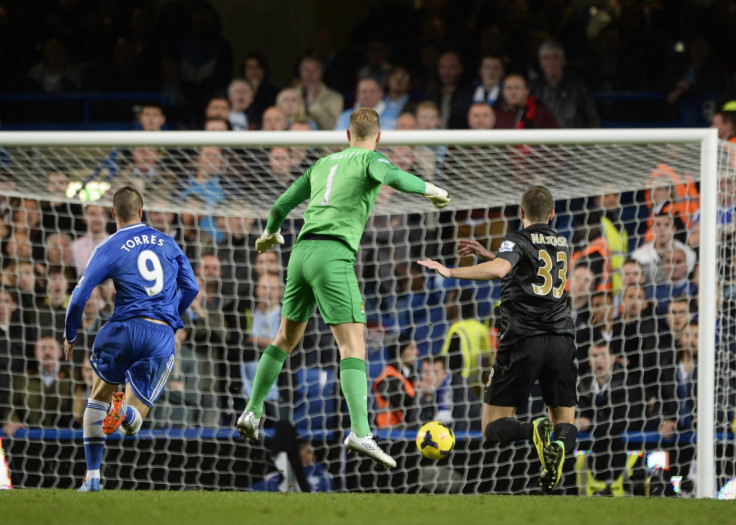 Joe Hart