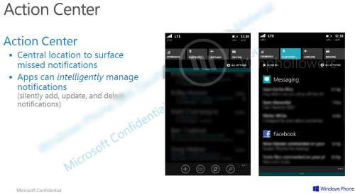 Windows Phone 8.1 Windows Phone 8.1