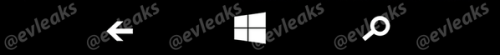Windows Phone 8.1 On-screen buttons Windows Phone 8.1 On-screen buttons