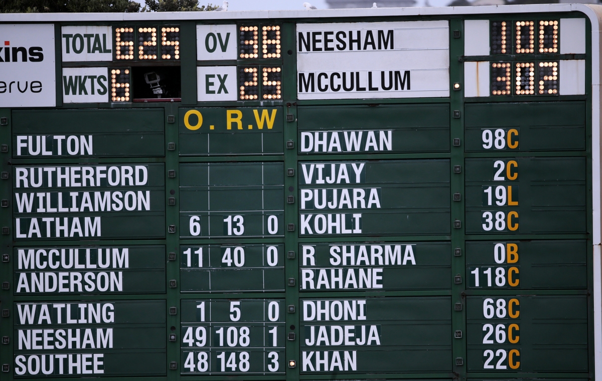 New Zealand v India - Score Board