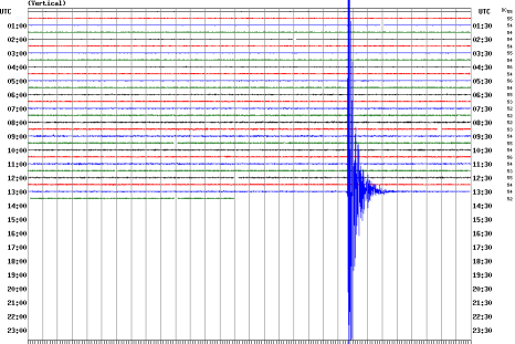 earthquake