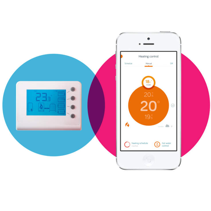British Gas Hive Thermostat Review