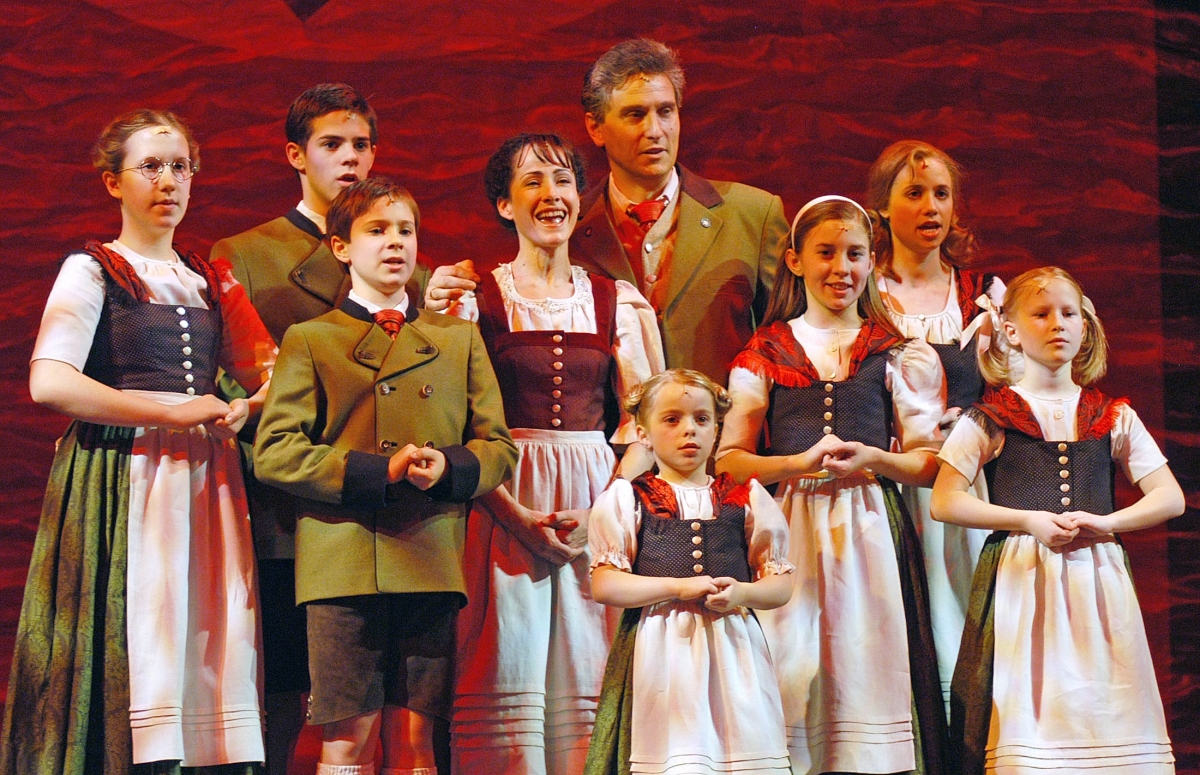 Maria Von Trapp: Last Member of Von Trapp Family who Inspired The Sound