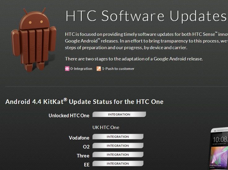 Android 4.4.2 KitKat