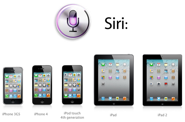 online siri voice