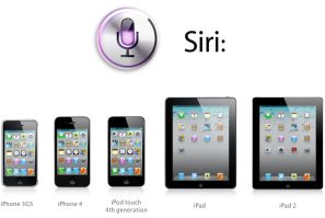 iOS 7 Siri: The Ultimate User Guide for Voice Commands [VIDEO]