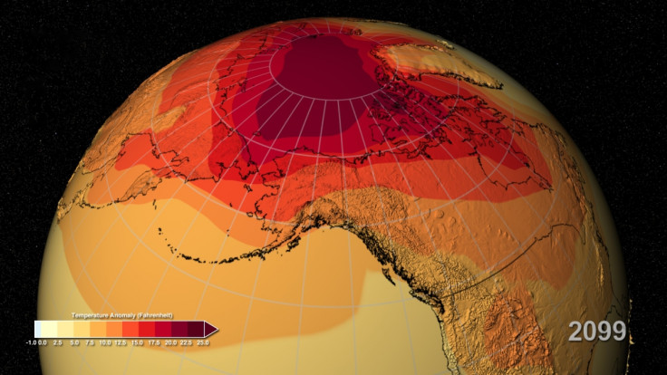 climate change