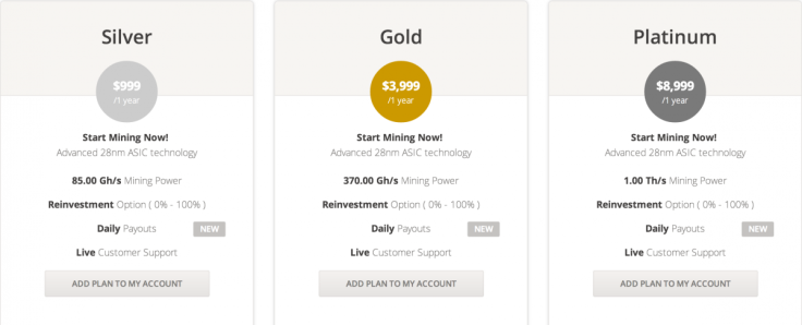 CloudHashing Bitcoin Mining Rates