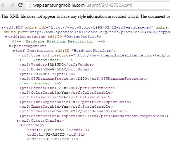 User Agent Profile