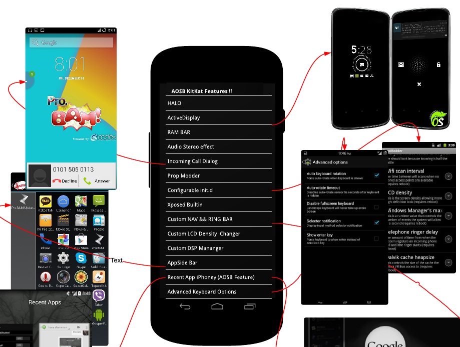 Проект на телефоне андроид. Custom Android ROMS. Android 4.3. AOSB Android. Custom ROM Manager.