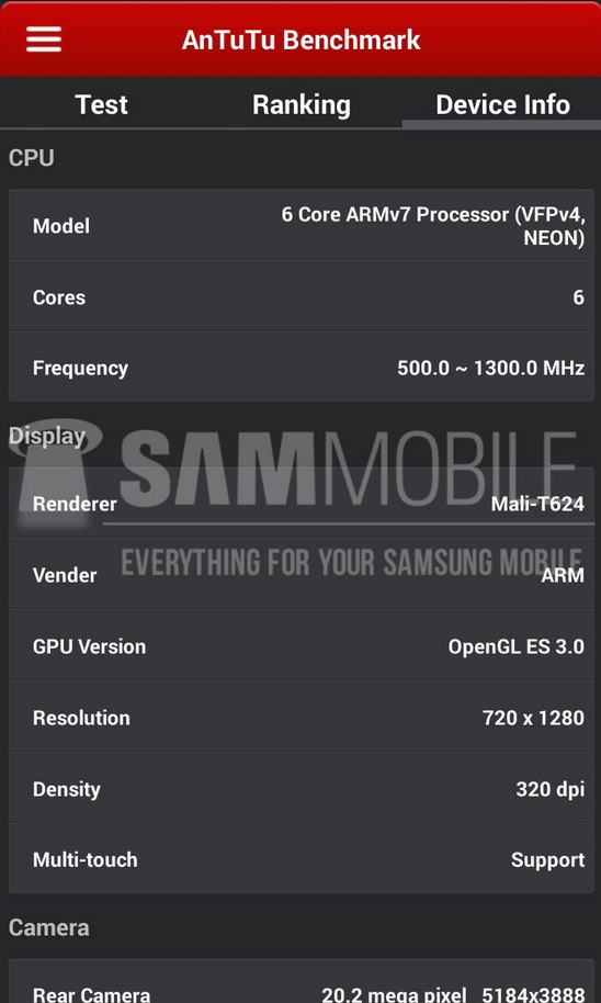 Samsung Galaxy S5 Zoom benchmark