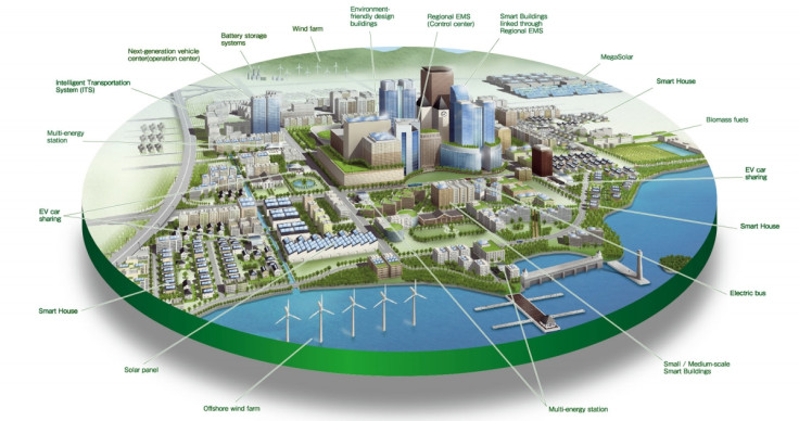 Smart City Concept