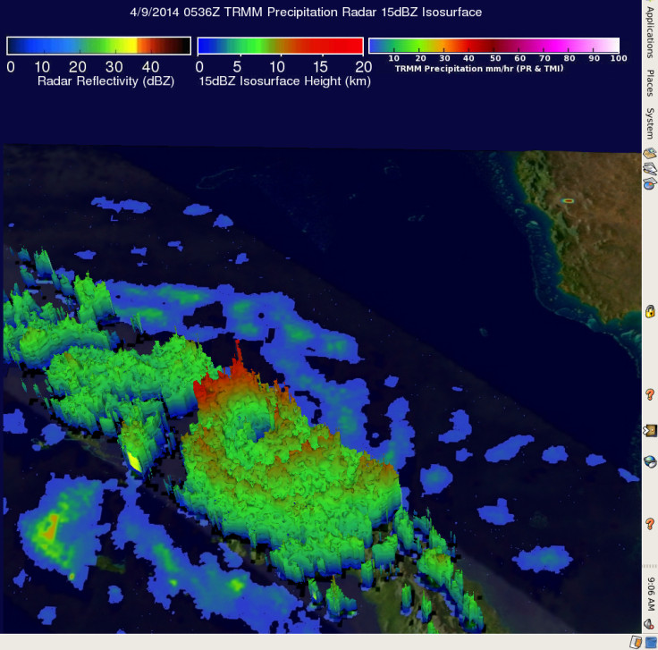 tropical cyclone ita