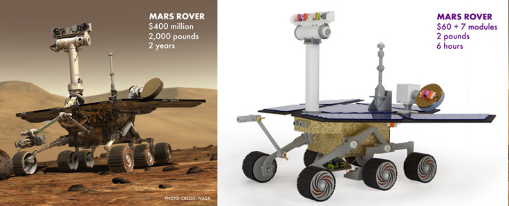 Build your own remote-controlled Mars Rover from the littleBits Space Kit