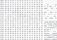 Heartbleed 2.0 Heartbleed 2.0
