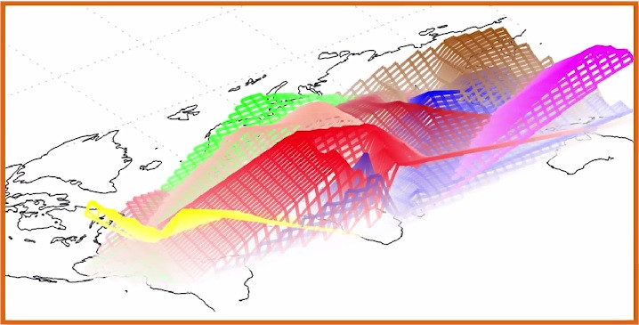 DNA ancestry