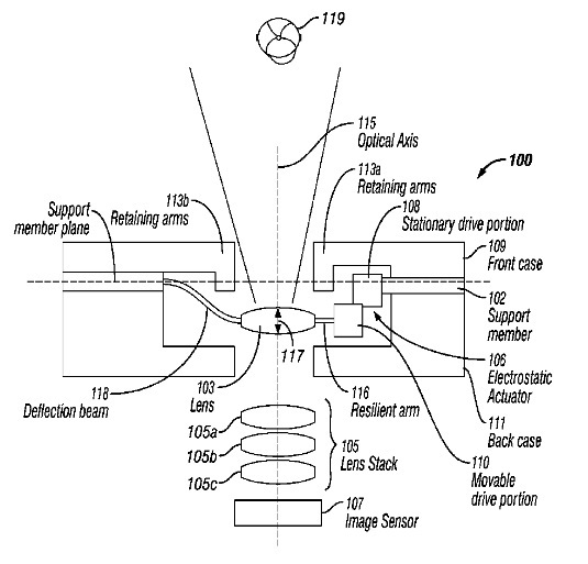 Apple iphone 6 patent camera Apple iphone 6 patent camera