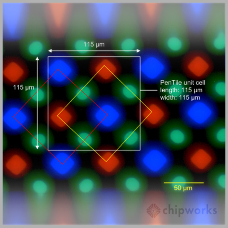 Galaxy S5 Display Pixel Structure More Efficient Than Galaxy S4
