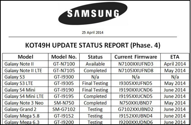 Samsung internal document