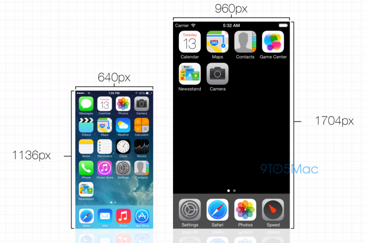 iPhone 6 Screen Resolution