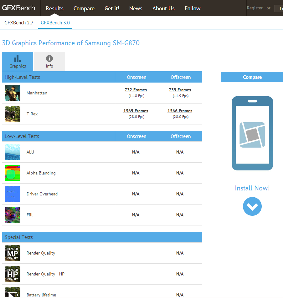 Galaxy S5 Active (SM-G870) Specs Leak in GFXBench: 5.2in Full HD Display, Snapdragon 800 CPU and 16MP Camera Galaxy S5 Active (SM-G870) Specs Leak in GFXBench: 5.2in Full HD Display, Snapdragon 800 CPU and 16MP Camera