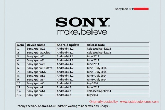 Xperia SP to Get KitKat in June, Xperia C and L to Get Android 4.3 Says Leaked Roadmap Xperia SP to Get KitKat in June, Xperia C and L to Get Android 4.3 Says Leaked Roadmap