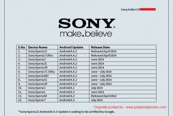 Xperia SP to Get KitKat in June, Xperia C and L to Get Android 4.3 Says Leaked Roadmap