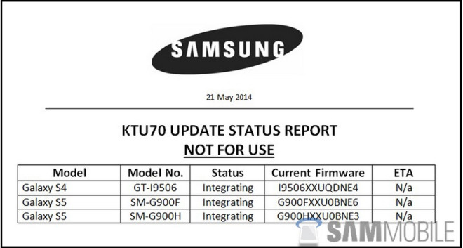 Android 4.4.3 KitKat Android 4.4.3 KitKat